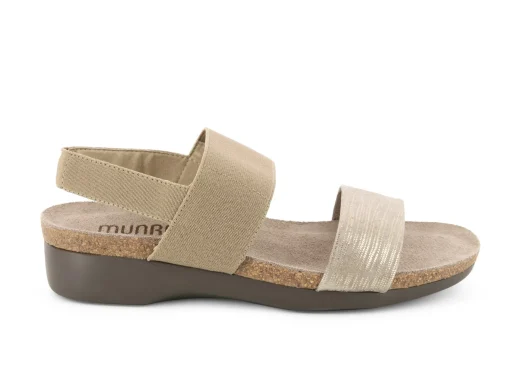 Munro