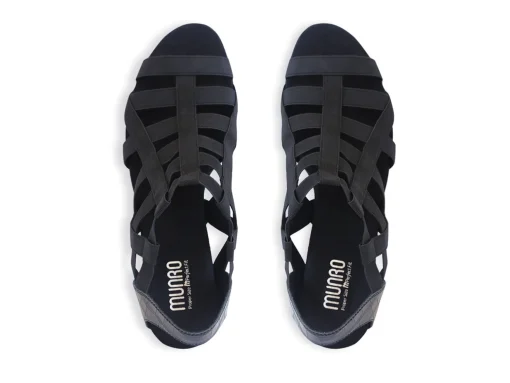 Munro